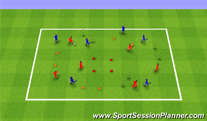 Football/Soccer Session Plan Drill (Colour): 4v4+2 mixed scoring game. 4v4+2 strzelanie do różnych bramek.