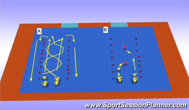 Futsal Session Plan Drill (Colour): Using the skills corridor to warm up then defend