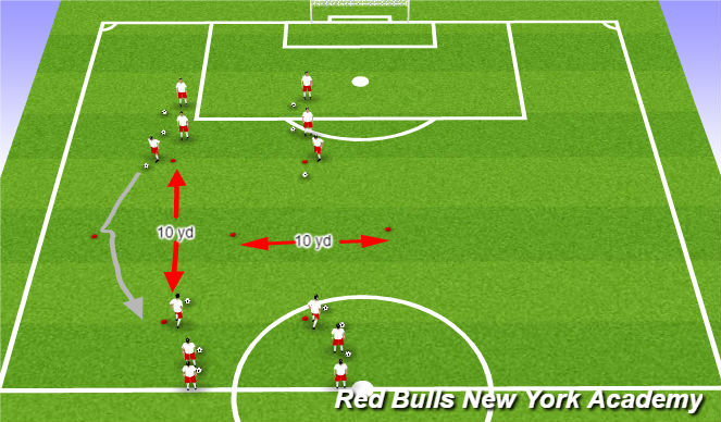 Football/Soccer Session Plan Drill (Colour): Technical