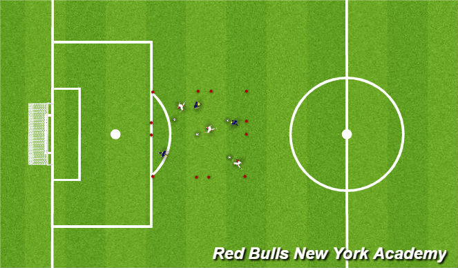 Football/Soccer Session Plan Drill (Colour): Playing under pressure
