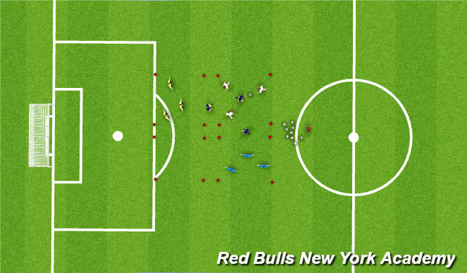 Football/Soccer Session Plan Drill (Colour): Playing out of pressure