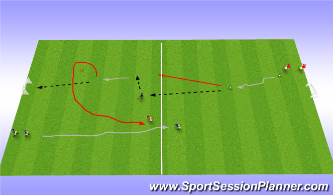 Football/Soccer Session Plan Drill (Colour): Screen 1
