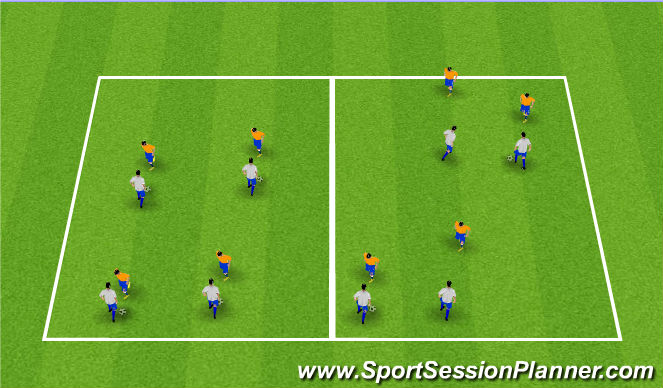 Football/Soccer Session Plan Drill (Colour): 1v1 & 2v2 Defending