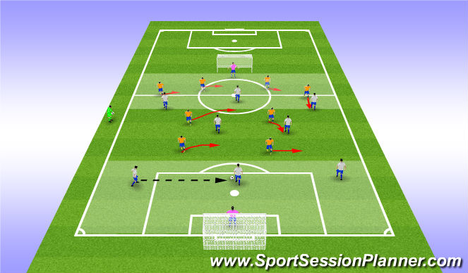 Football/Soccer Session Plan Drill (Colour): SSG