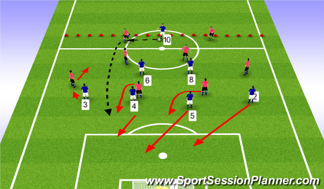 Football/Soccer Session Plan Drill (Colour): POP 2nd phase -Long ball