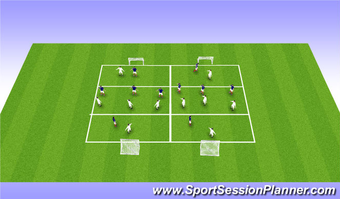 Football/Soccer Session Plan Drill (Colour): Conditioned Game