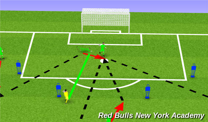 Football/Soccer Session Plan Drill (Colour): 10-20 Passing and Receiving