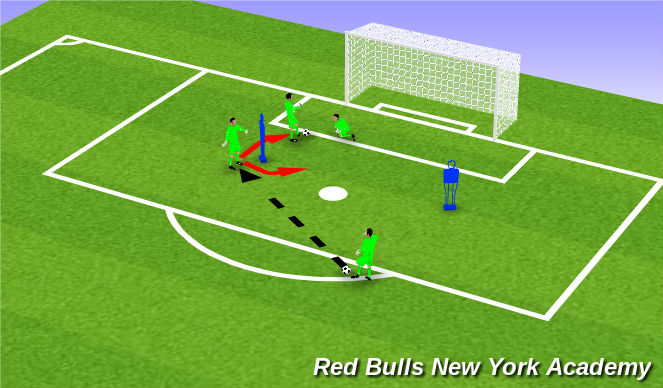 Football/Soccer Session Plan Drill (Colour): Game realistic