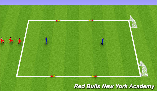 Football/Soccer Session Plan Drill (Colour): Shoot the gap x2