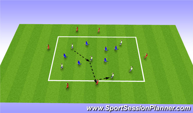 Football/Soccer Session Plan Drill (Colour): 3 team rondo