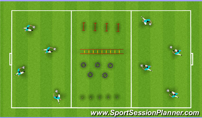 Football/Soccer Session Plan Drill (Colour): SAQ small group