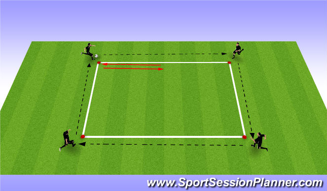 Football/Soccer Session Plan Drill (Colour): Square Passing (Fitness)