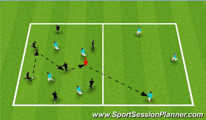 Football/Soccer Session Plan Drill (Colour): Transition (50 pass game)