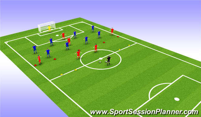 Football/Soccer Session Plan Drill (Colour): Screen 3