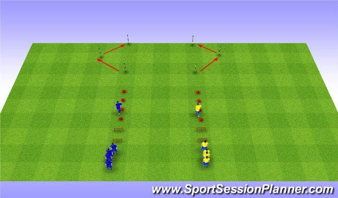 Football/Soccer Session Plan Drill (Colour): Fast Feet