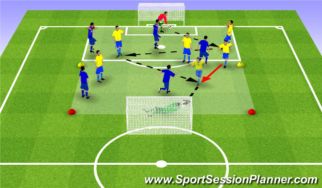 Football/Soccer Session Plan Drill (Colour): Finishing