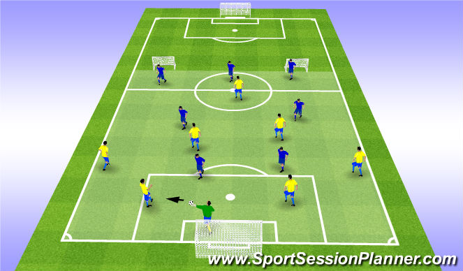 Football/Soccer Session Plan Drill (Colour): Playing out from the back