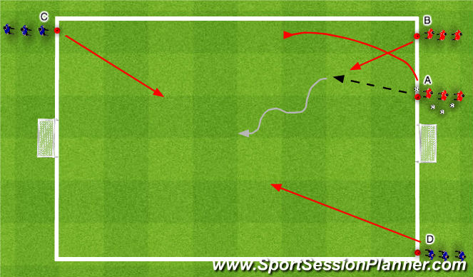 Football/Soccer Session Plan Drill (Colour): 2v2 Overlap/Recovery