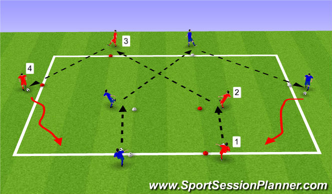 Football/Soccer Session Plan Drill (Colour): Warm Up