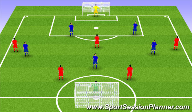 Football/Soccer Session Plan Drill (Colour): Game