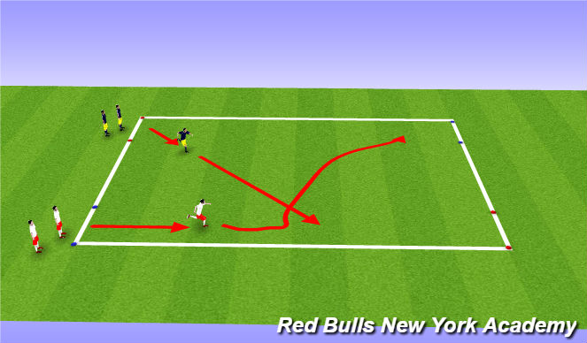 Football/Soccer Session Plan Drill (Colour): SAQ