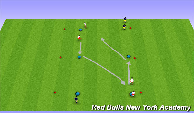 Football/Soccer Session Plan Drill (Colour): Technical - Unopposed