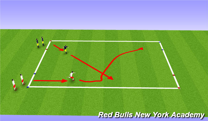 Football/Soccer Session Plan Drill (Colour): Fully-Opposed