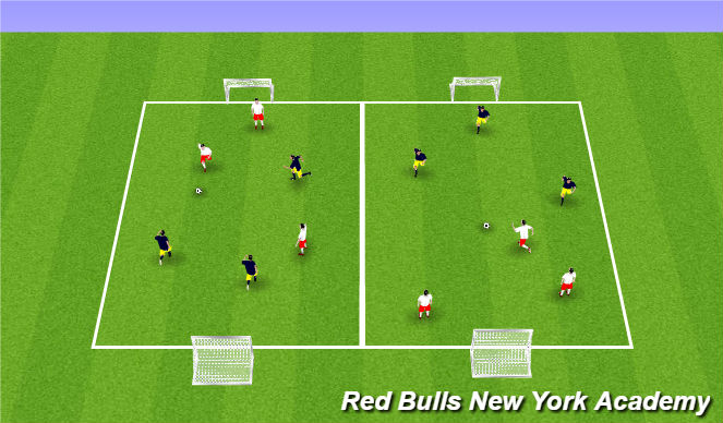 Football/Soccer Session Plan Drill (Colour): Free Play