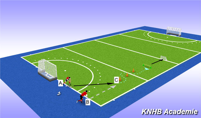 Hockey Session Plan Drill (Colour): Warming-up bij de kom