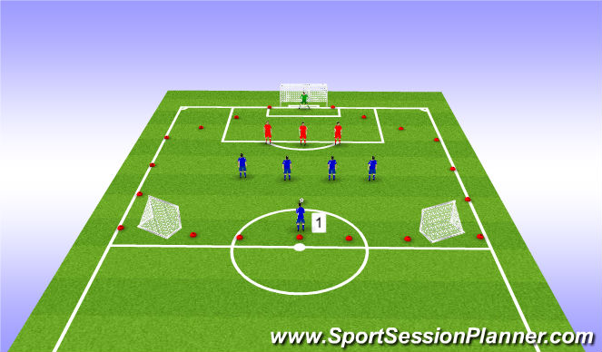 Football/Soccer Session Plan Drill (Colour): small sided games