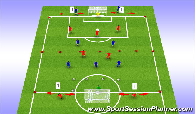 Football/Soccer Session Plan Drill (Colour): condition game