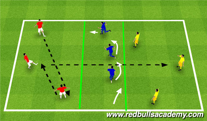 Football/Soccer Session Plan Drill (Colour): Main (1)