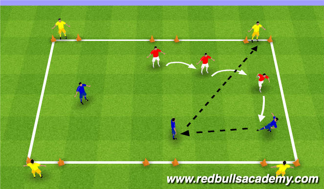 Football/Soccer Session Plan Drill (Colour): Cond Game (1)