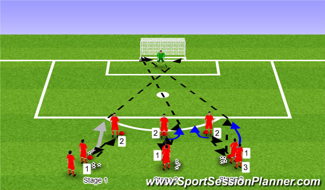 Football/Soccer Session Plan Drill (Colour): Touch lock beat