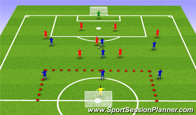 Football/Soccer Session Plan Drill (Colour): Small Sided Match