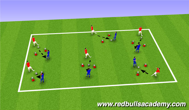 Football/Soccer Session Plan Drill (Colour): MLS cup.