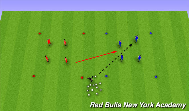 Football/Soccer Session Plan Drill (Colour): Warm-up