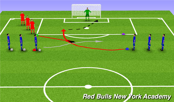 Football/Soccer Session Plan Drill (Colour): Take over
