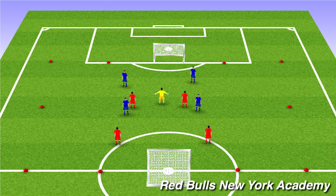 Football/Soccer Session Plan Drill (Colour): Conditioned Game