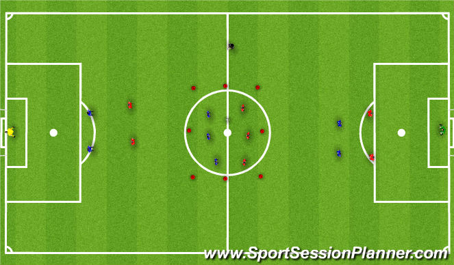 Football/Soccer Session Plan Drill (Colour): Screen 1