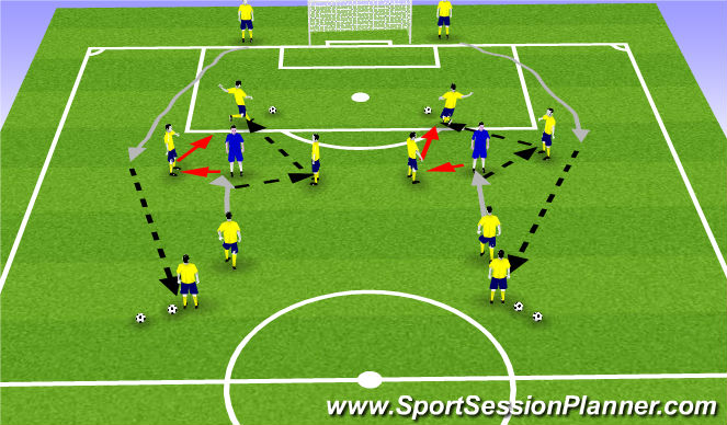 Football/Soccer Session Plan Drill (Colour): Passing Practise