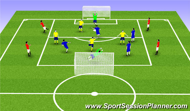 Football/Soccer Session Plan Drill (Colour): Positional Game