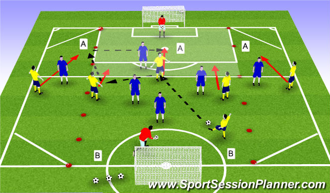 Football/Soccer Session Plan Drill (Colour): Game Training