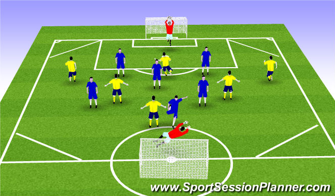 Football/Soccer Session Plan Drill (Colour): Training Game