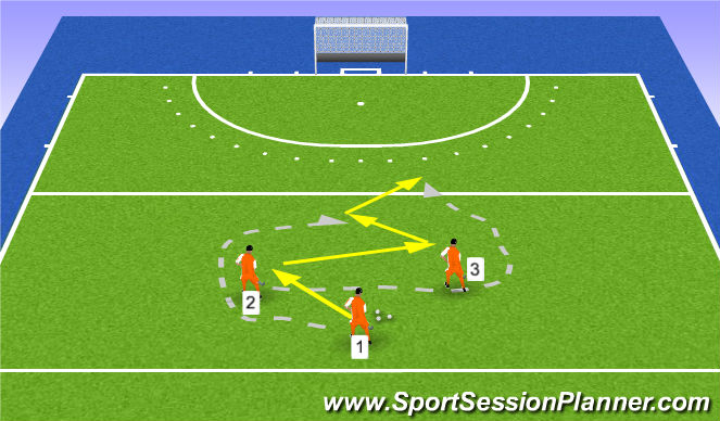 Hockey Session Plan Drill (Colour): Warming - up