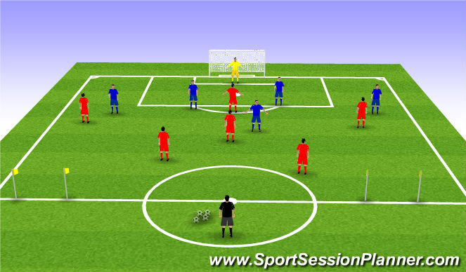 Football/Soccer Session Plan Drill (Colour): Main Theme- Attacking 1 vs 1