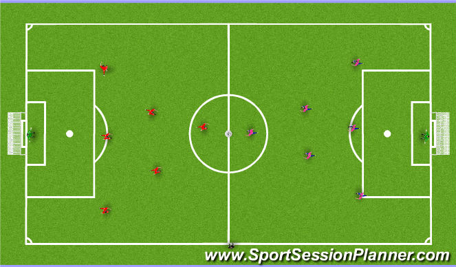 Football/Soccer Session Plan Drill (Colour): Small Sided Game