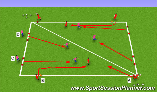 Football/Soccer Session Plan Drill (Colour): Receiving