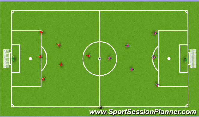 Football/Soccer Session Plan Drill (Colour): Small Sided Game