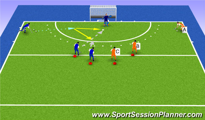 Hockey Session Plan Drill (Colour): Passen, aannemen en cirkelbezetting